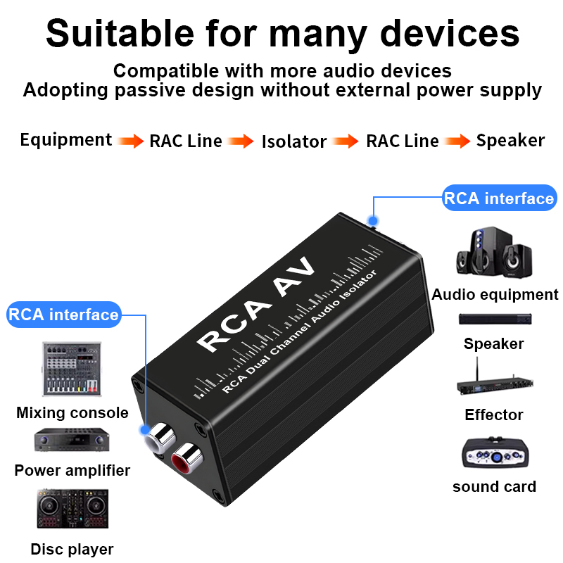 Portable 2 Channels RCA Ground - Audio Music Original 评论和价格