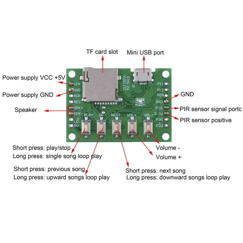 MP3 Voice Module Kit Welcomer  - Audio Music For Download 评论和价格
