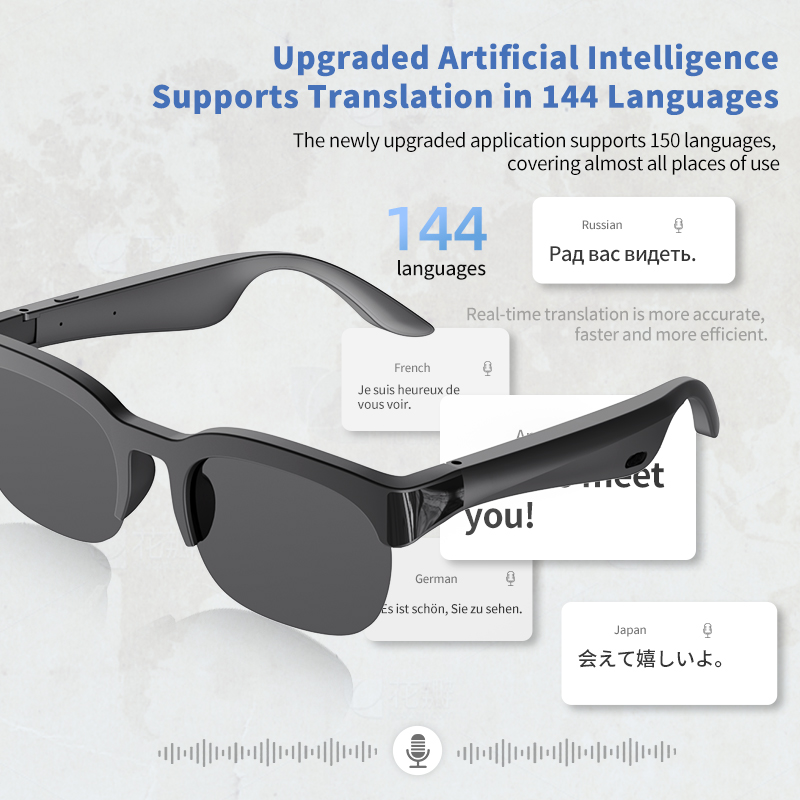 Smart Audio Sunglasses Open-Ea - Audio Music For Video 评论和价格