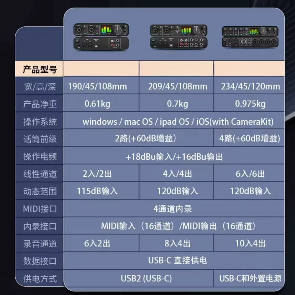 M2 M4 M6 sound card audio comp - Music Audiobook 评论和价格