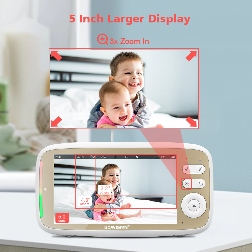 VB803 Baby Monitor 5 Inch 720P - Audio Music For Video 评论和价格
